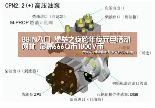 BBIN入口_堡垒之夜跨年夜元旦活动网址 最高666Q币1000V币(图1) BBIN电竞